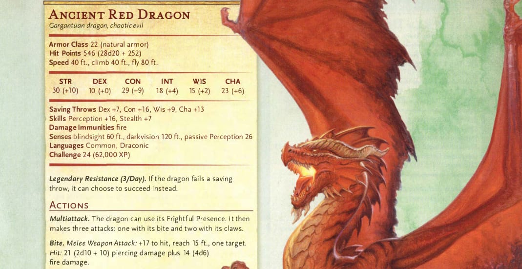 Sobre el dragón de 16 PV